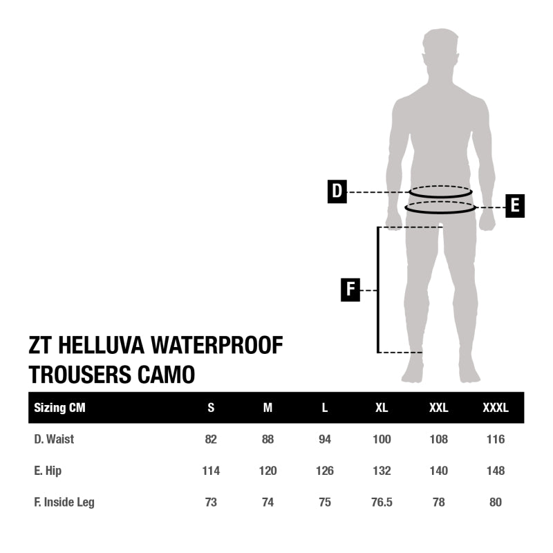 Pantalón Nash Impermeable ZT Helluva Camo - Tienda Carpfishing