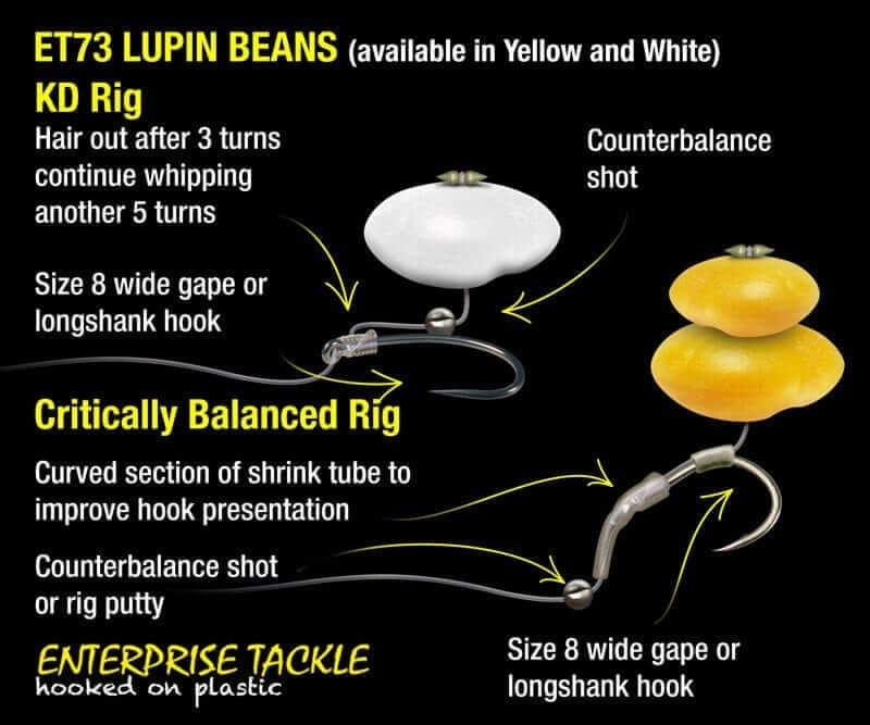 Altramuces grandes de imitación Enterprise - Tienda Carpfishing