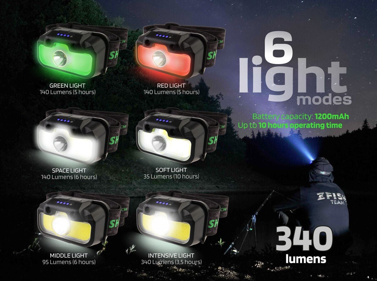 Linterna frontal Zfish Lumenix - Tienda Carpfishing