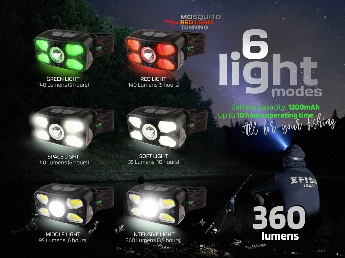 Linterna frontal Zfish Photonix - Tienda Carpfishing