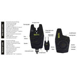 Maletín de Alarmas 2+1 Faith Detector 1 - Tienda Carpfishing